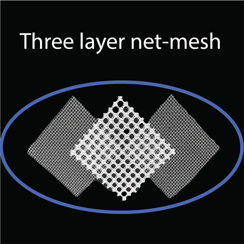 Best CPAP chin strap