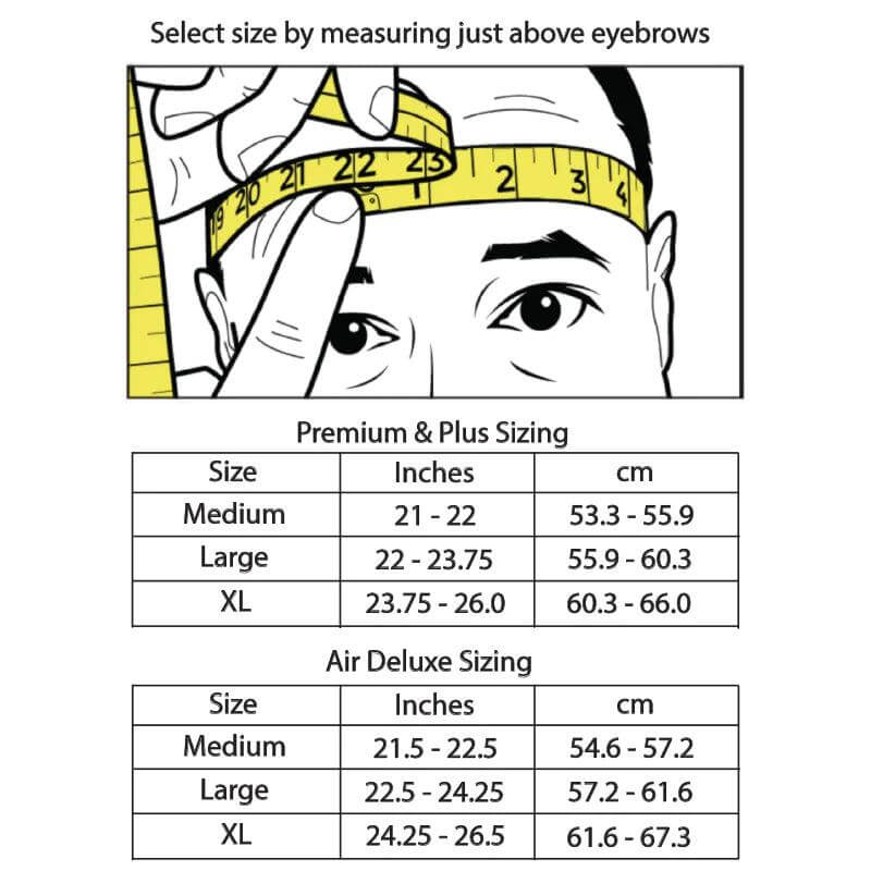 chin straps - best chin strap